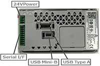 GP4100 Series.1